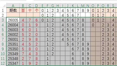 26006期3D，斩杀线测试1