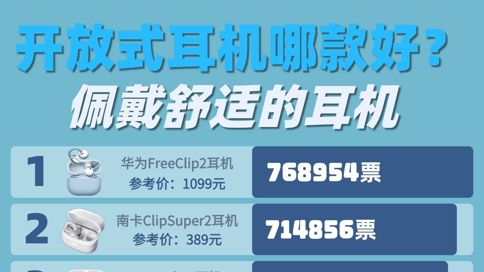 开放式耳机音质哪个好？十款开放式耳机音质评测