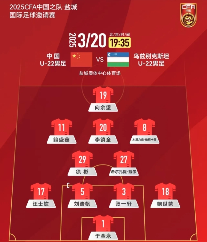 U20国脚一个首发都没有，U22国脚真的这么强吗？