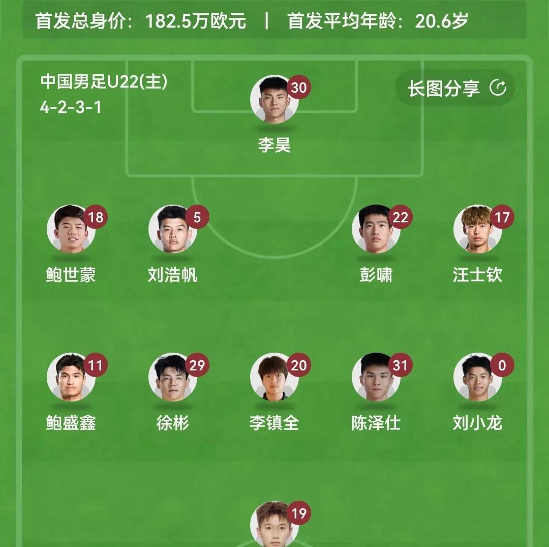 泰山元素能否扛起抗韩大旗？陈泽仕、彭啸首发，依木兰替补席待命。
评论区预测最佳新