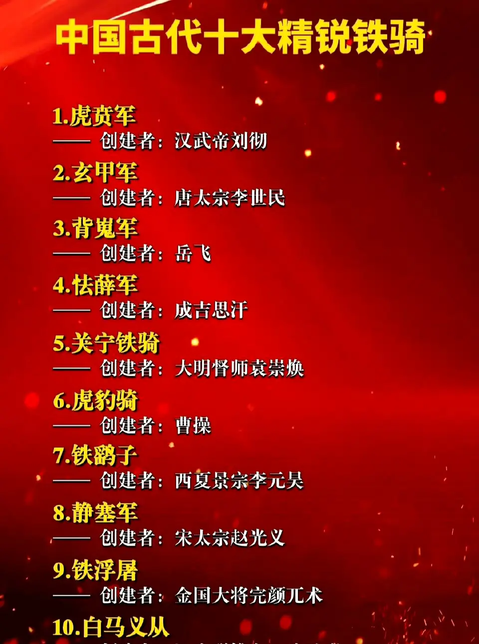 中国古代十大精锐铁骑。 ​