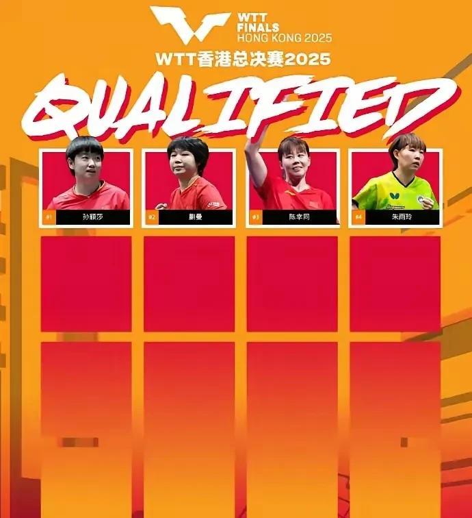王曼昱缺席wtt香港总决赛？
其实还有希望！
这次公布的只是首批获得wtt总决赛