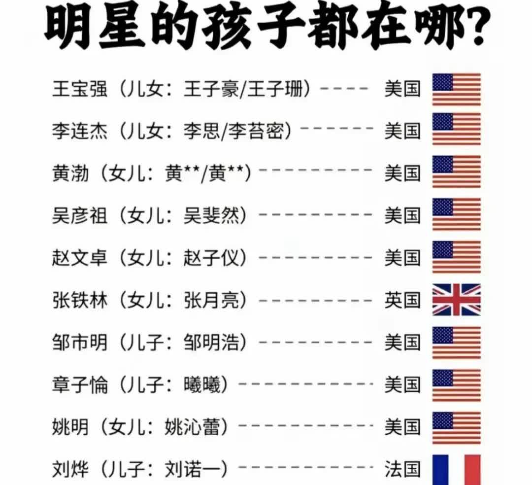 都在骂美国，但是最后都去了美国[祝福][祝福][祝福]