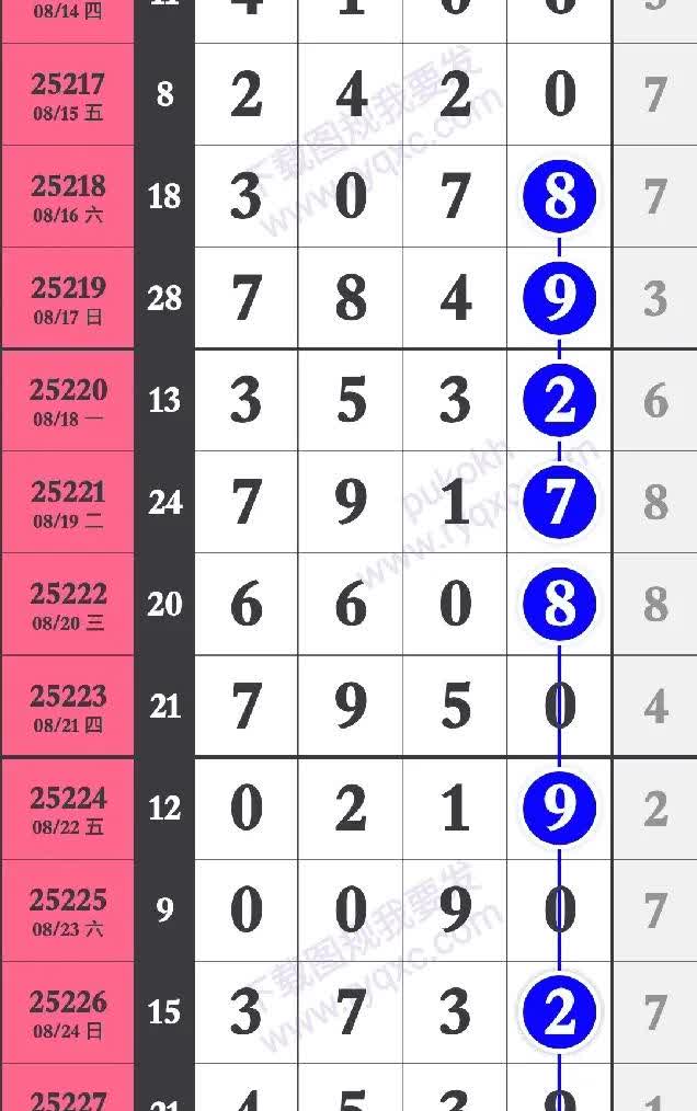 8.26
开启幸福的生活[比心]