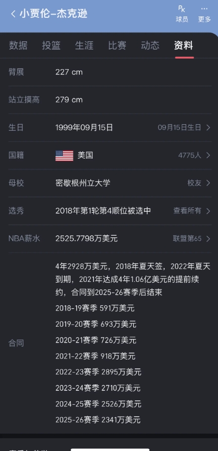 预言一下休赛期内线3j和柯林斯
参考近几年湖人的交易，以佩林卡的性子，现在新闻报