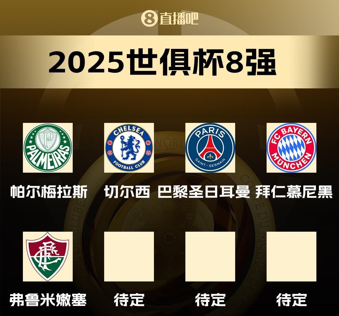 #世俱杯最佳阵容# 目前，截止7月1日8:40分，世俱杯八强已产生5席，虽然国米