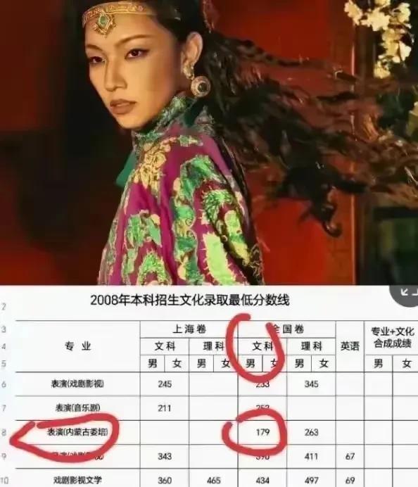 那尔那茜揭开了定向招生中存在的腐败黑幕
       上海戏剧学院在内蒙古的定向
