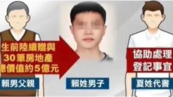 爷爷是亲爹，妻子是男人！台湾18岁高中生继承5亿后10楼坠亡，遗产案司法迷局揭秘
