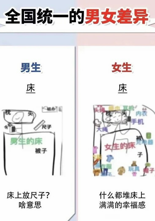 男女的床差距这么大吗？ ​