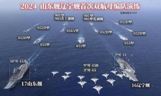 如果将来进行全球部署，我们究竟需要多少艘航母？
想成为海军大国，大家可能觉得就是