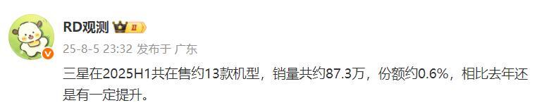 这是三星在国内的销量数据
1、今年上半年三星在国内的整体销量约87.3万台，市场