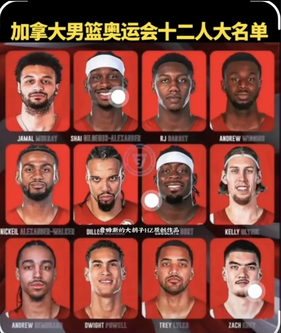 加拿大奥队成NBA队了， 掘金穆雷，雷霆亚历山大，猛龙巴雷特，热火维金斯，森林狼
