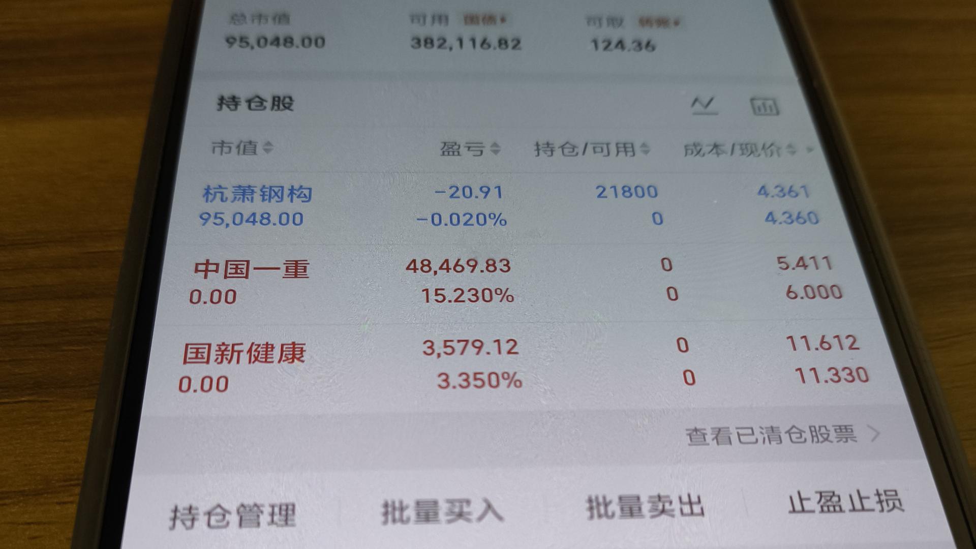 1月13日，+4.46%，杭萧钢构。