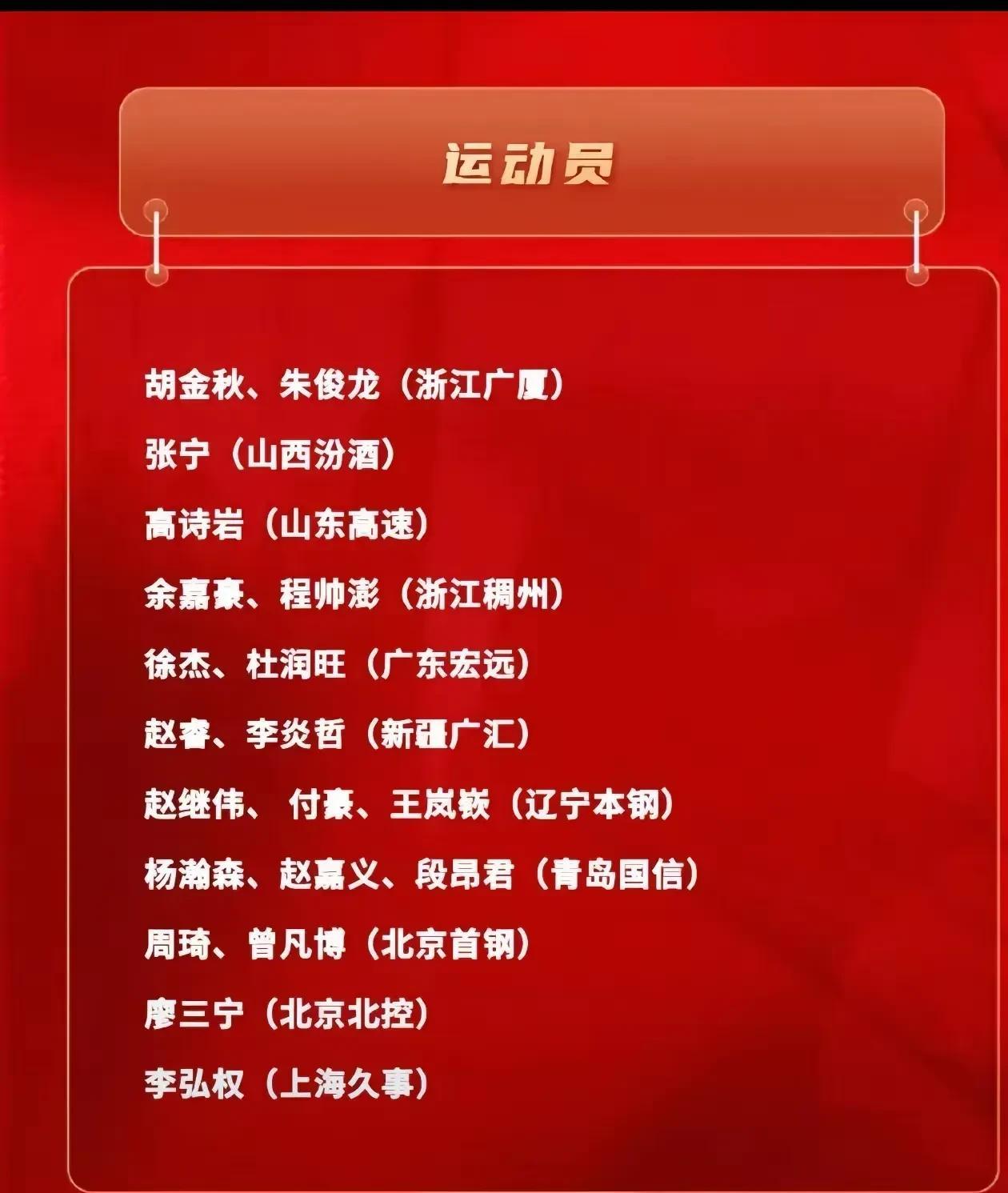 中国男篮大战日本男篮。到现在我也没搜到一个真正官方的事，人大名单。网上流传的还是