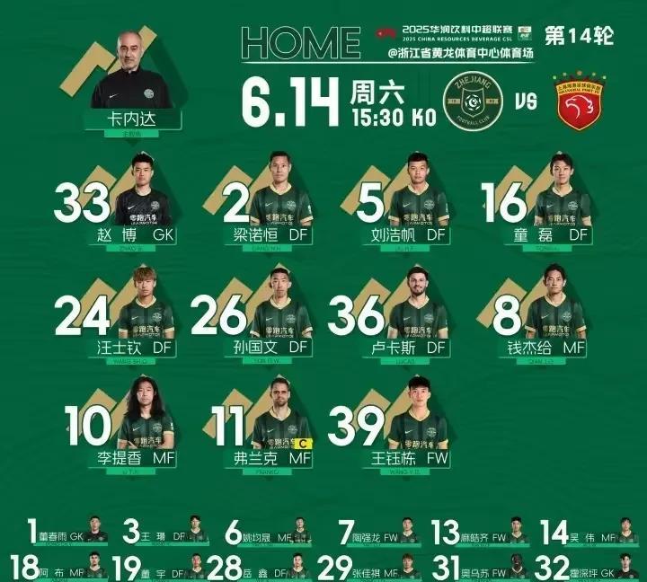 今天下午中超第14轮，浙江队主场迎战上海海港，首发阵容很有看点。浙江队2外援出战