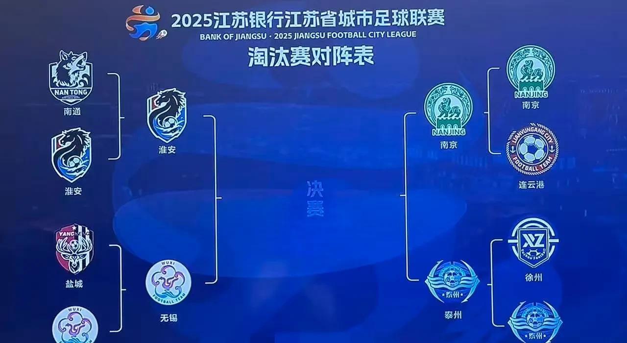 江苏卫视苏超直播出了一个大乌龙！
盐城VS无锡这场比赛0：3结束之后，江苏卫视把