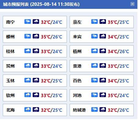 #广西天气# 【14日夜间“杨柳”将从桂东北进入广西 需加强防御】台风消息：今年