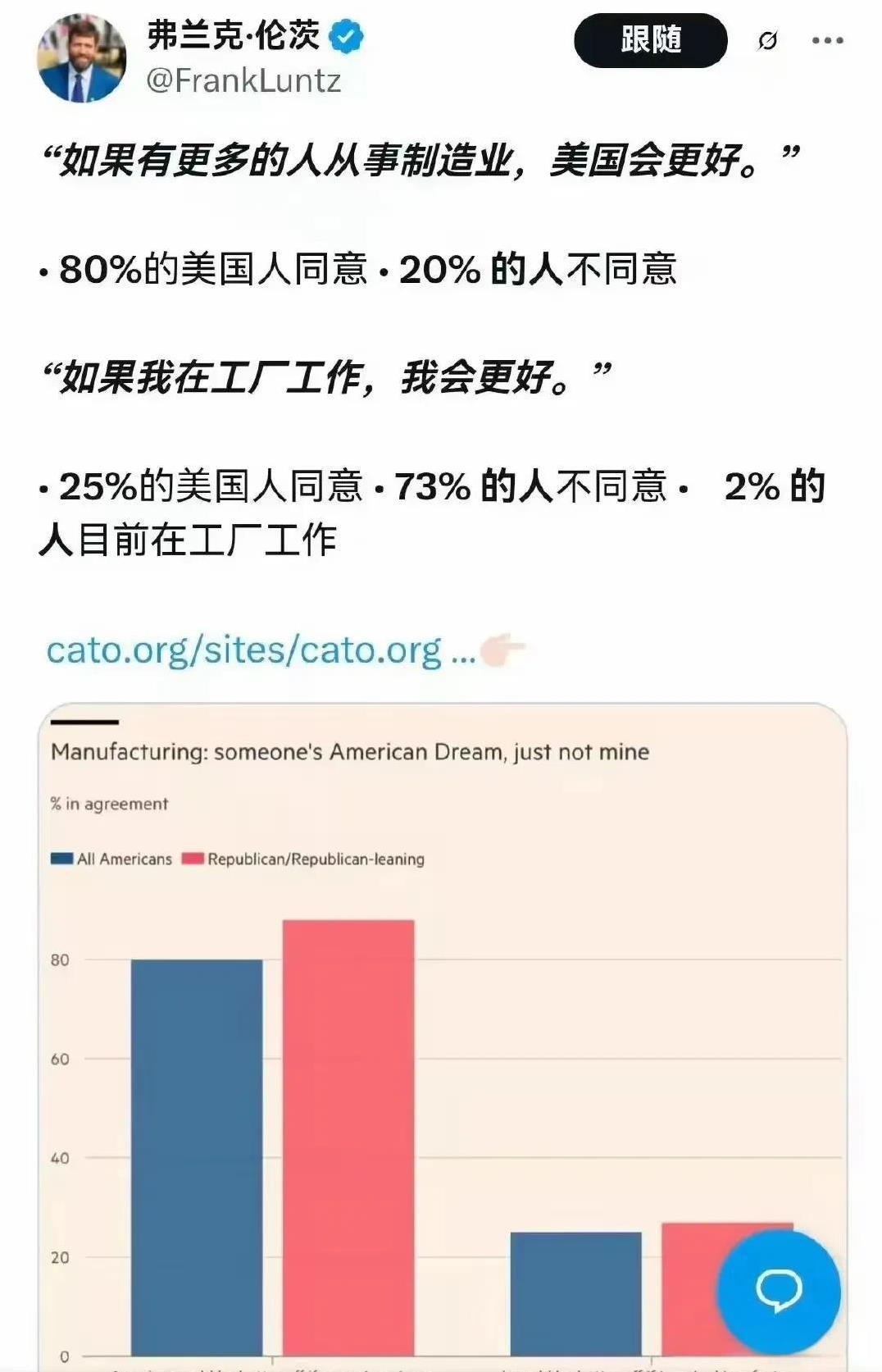 为什么中美两国的国运交锋之战中，中国必胜，美国必败呢？
咱们看看中美两国普通网民