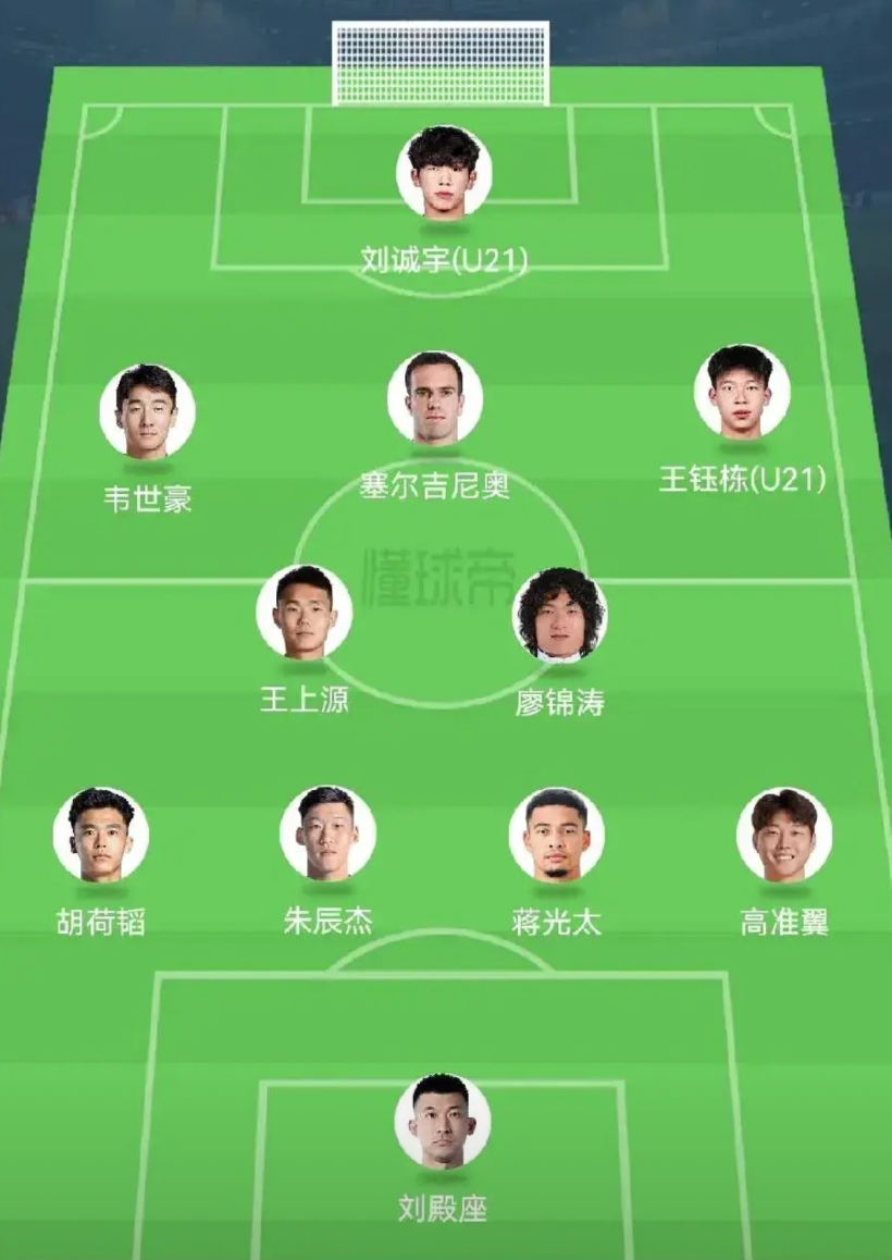 下次国足集训，这些人该进国家队了吧？王玉栋，韦世豪，杨明洋，胡核桃，杨皓宇，廖景