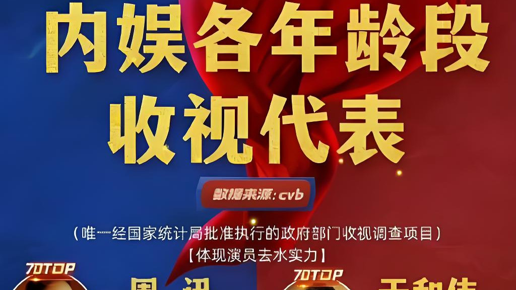 数据说话！内娱收视率王者大战，谁才是真正的扛剧天花板？