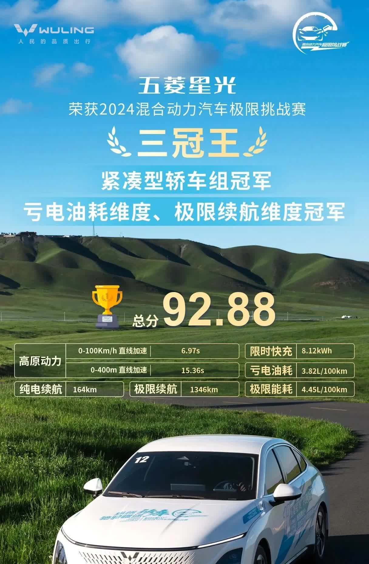 信不信由你，反正我信了！
五年不换车——买韩系；
八年不换车——买美系；
