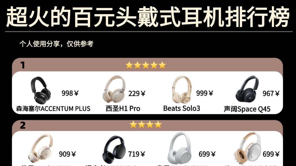 什么头戴式耳机质量比较好？头戴式耳机排行榜10强推荐