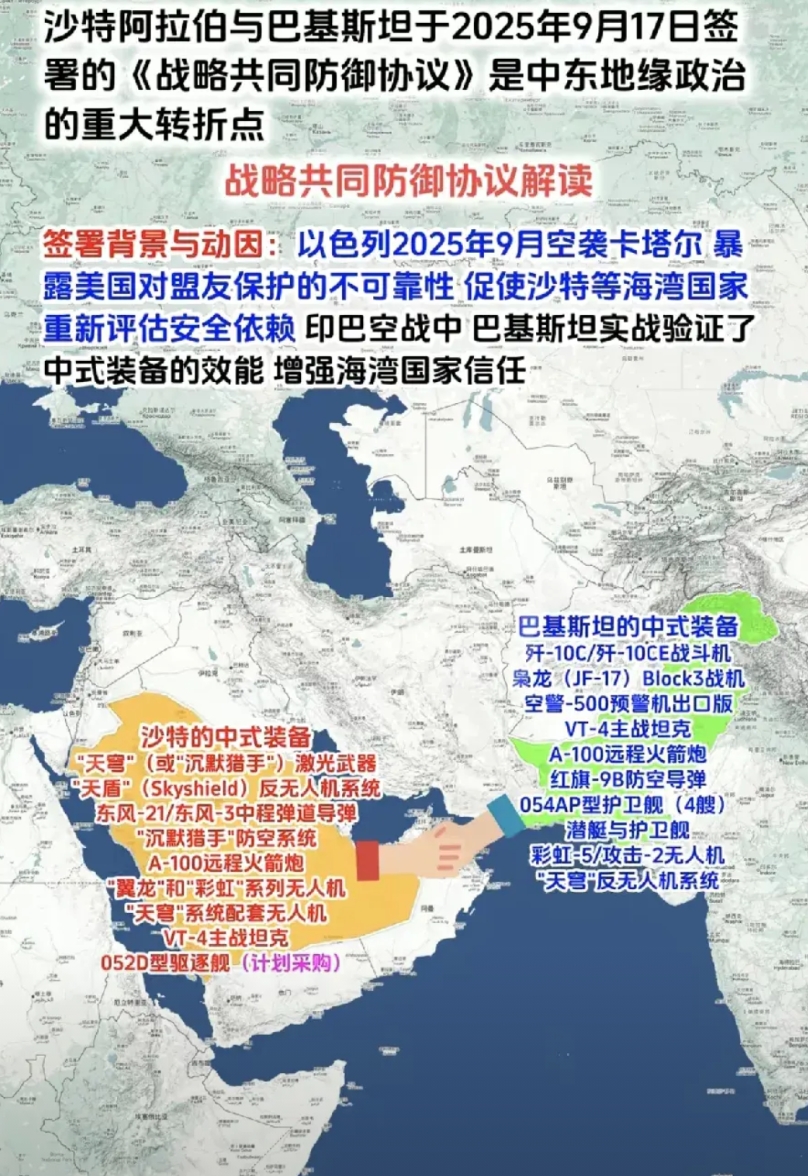 沙特和巴基斯坦签军事同盟协议，相当于给以色列设置了一个禁飞区，以前沙特一水的美式