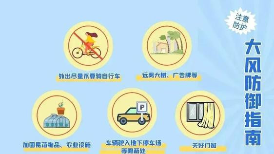 安全提示丨大风沙尘天气预警，请注意行车安全→