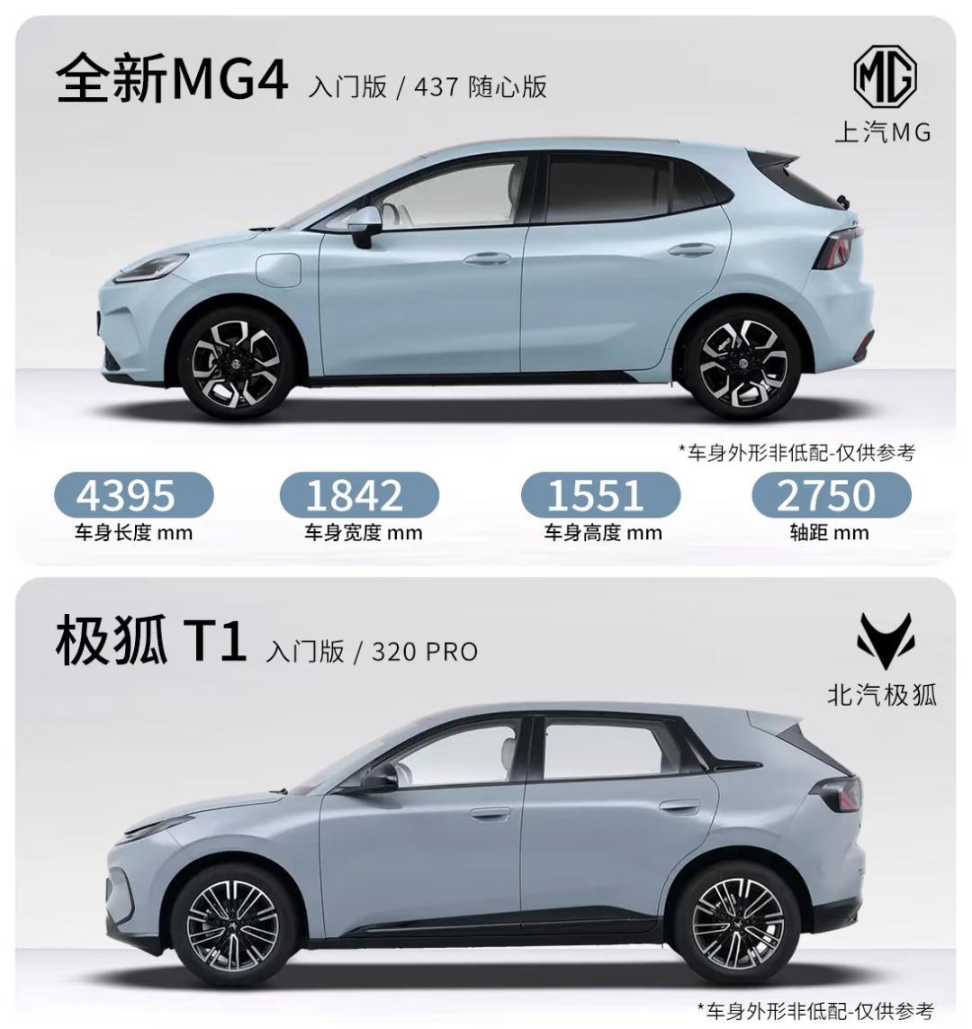 星愿：天塌了[捂脸]友商卖6.28W，还终身免费保养[大哭]
极狐T1：老弟，如