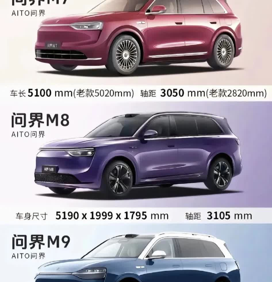 华为简直太厉害了！
推出三个价位不同的SUV，
尺寸却相差无几。
听说明年