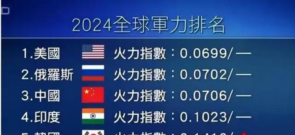 上头了！
