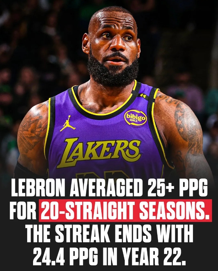 NBA最伟大的记录要终结了，詹姆斯本赛季场均得分不足25分！
由于湖人已经提前锁