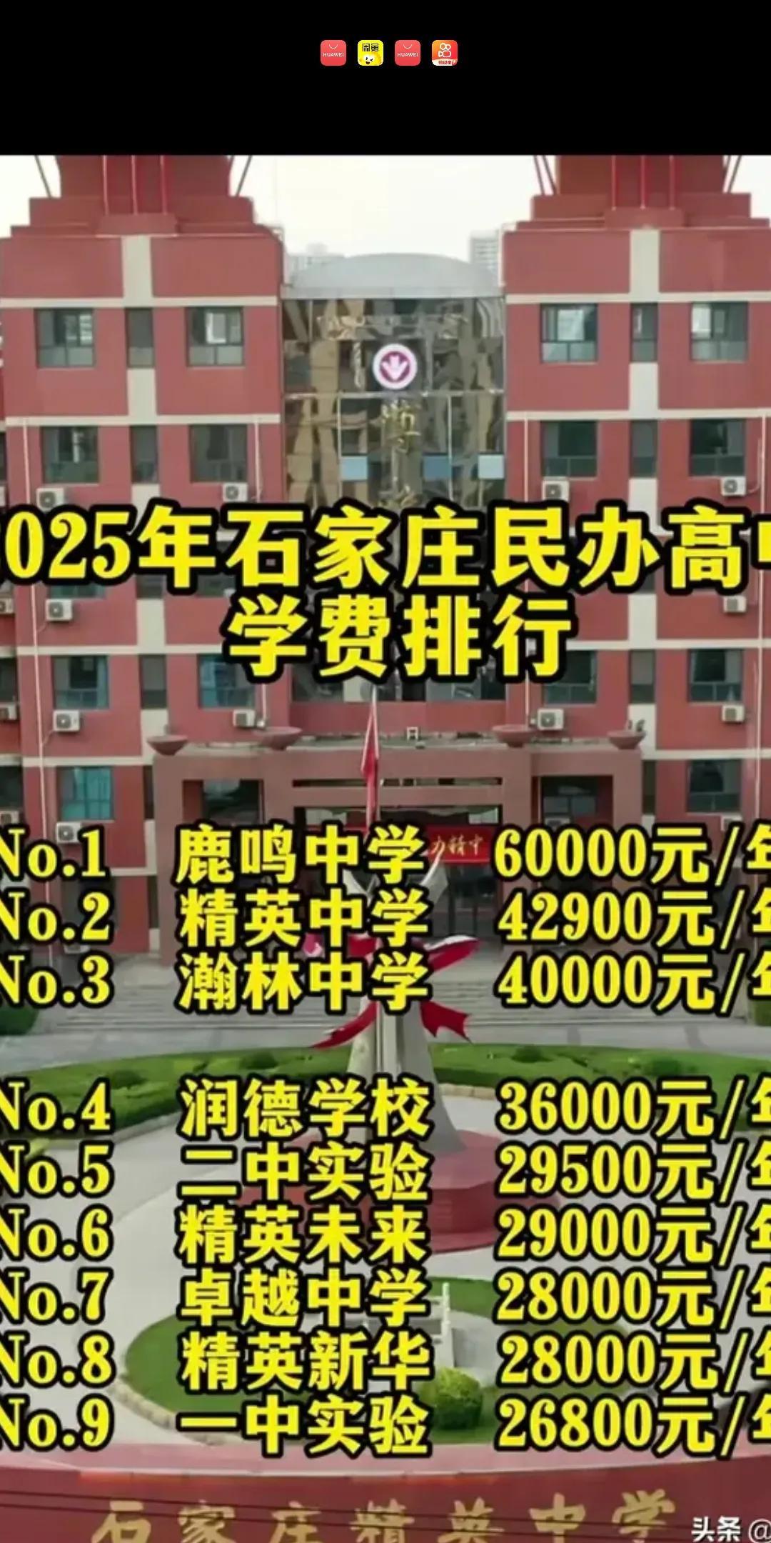 一看此图，这标准[赞][赞][大笑][大笑][大笑][大笑]都想替家长们心疼了，