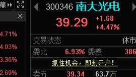 国内光刻胶获重大突破！明天这三家龙头要起飞！！