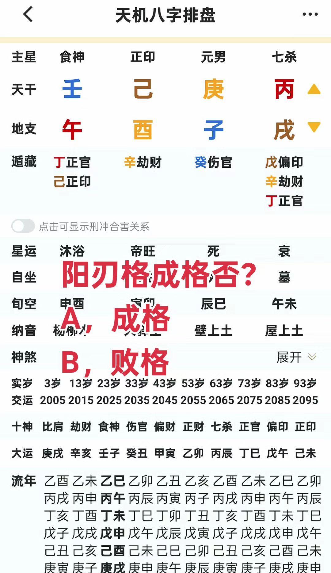 为学日益  ，反求诸己                         
阳刃格
