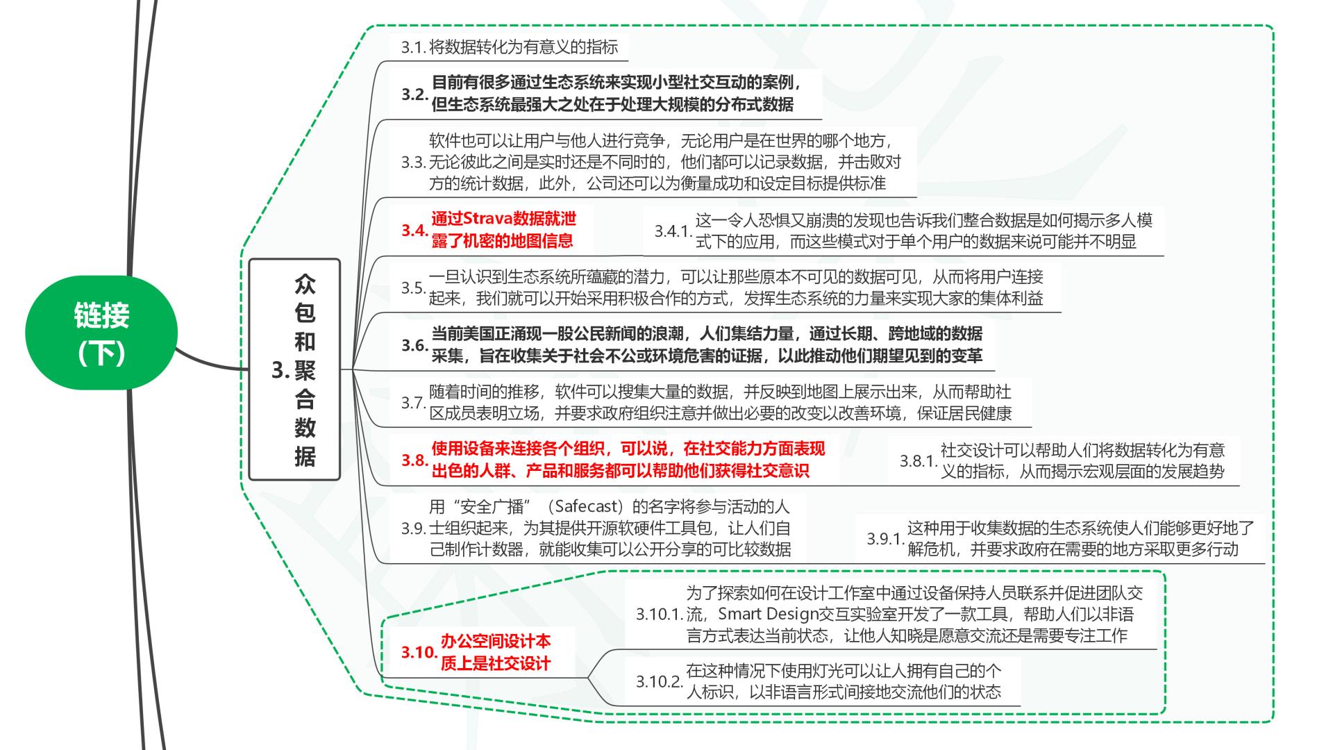 读人本智能产品设计6原则10链接(下)