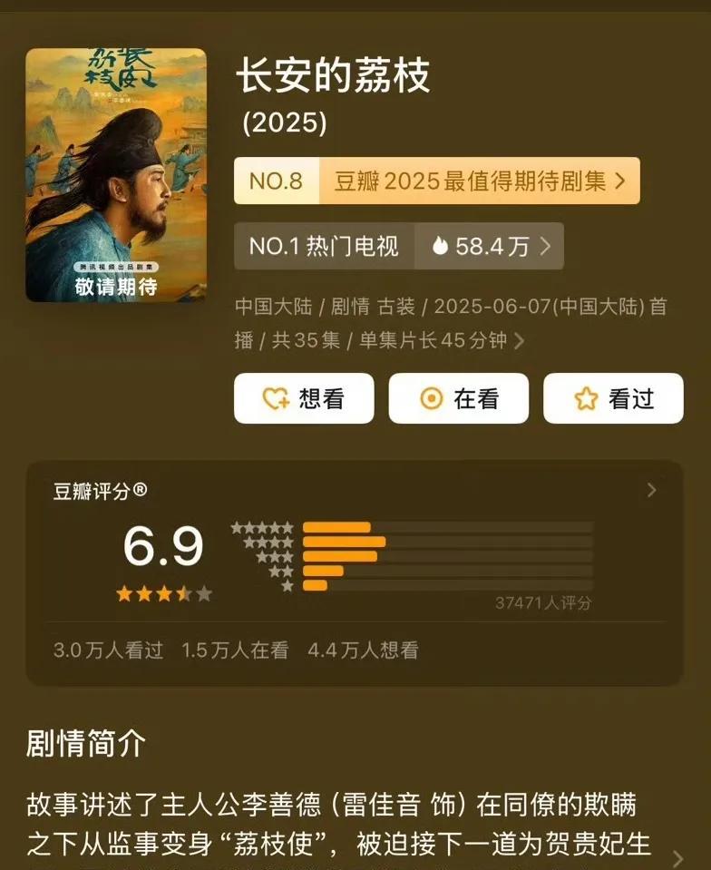 总共有3.7万人参与了打分，6.9不算太低吧，我还以为受到那尔那茜的影响，这部剧