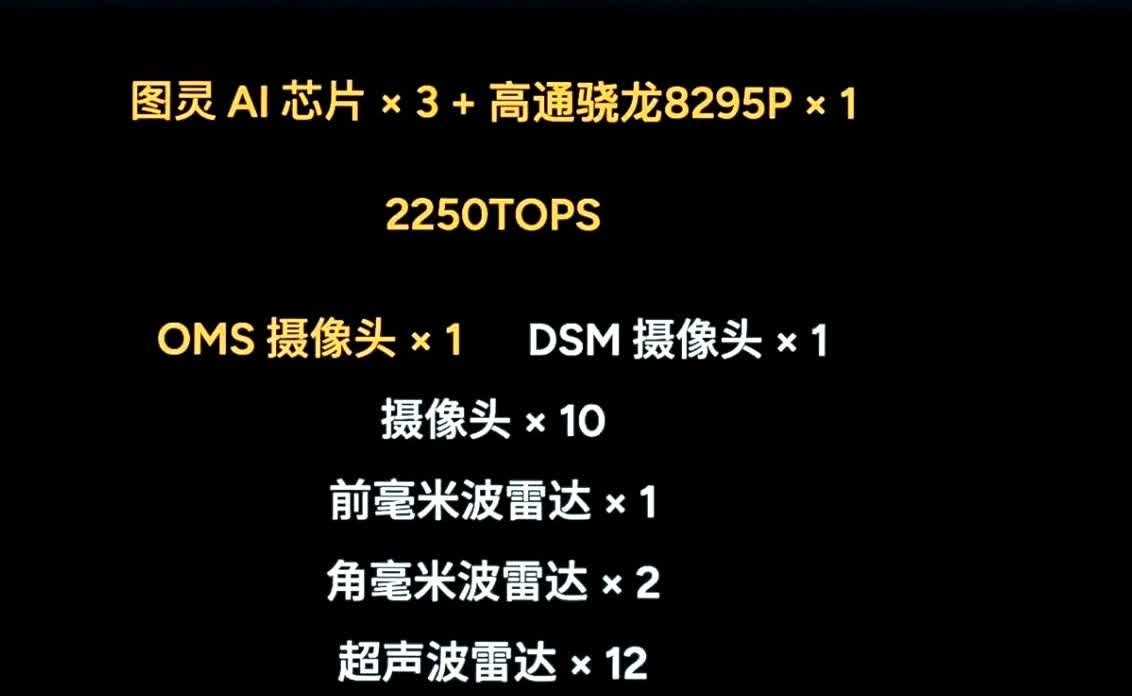 小鹏G7太香了
小鹏G7有两个版本，Max和Ultra。
其实Max版本就应