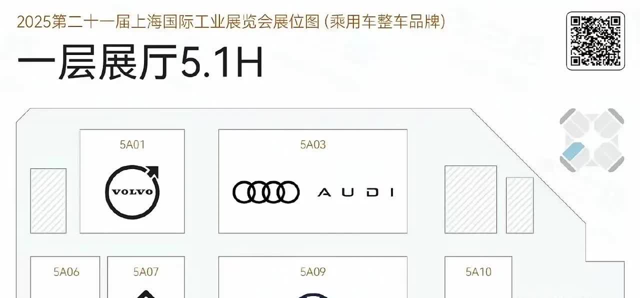上海车展出来了，这个安排好，有些品牌看见国外得跪，鸿蒙智行站的比较好~