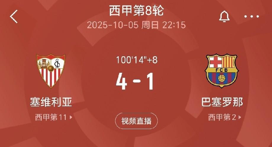大意失荆州！西甲联赛第八轮爆出大冷门，豪门巴塞罗那客场1：4惨败塞尔维亚，巴萨输