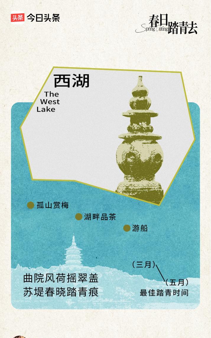 一、春时禁忌——顺应自然之道
1. 忌伐木破土：春为生发之季，《礼记》载此时