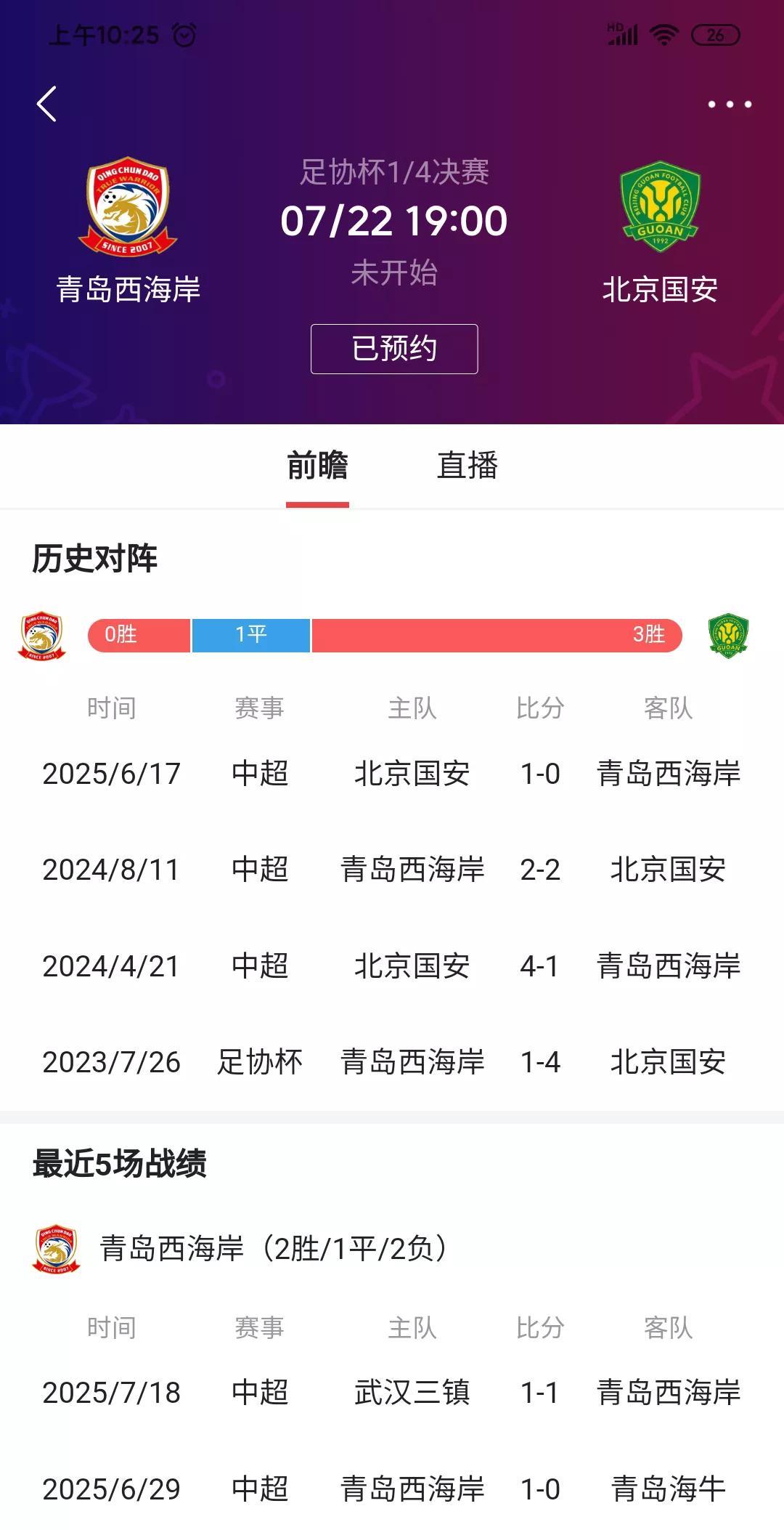 明天的足协杯四分之一决赛，国安想拿下西海岸，难度不小！
国安联赛刚刚失利，可能也