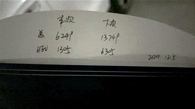 比亚迪宋保养套路太深
比亚迪混动保养也太坑了，设定3个标准。以我家情况，通常情况