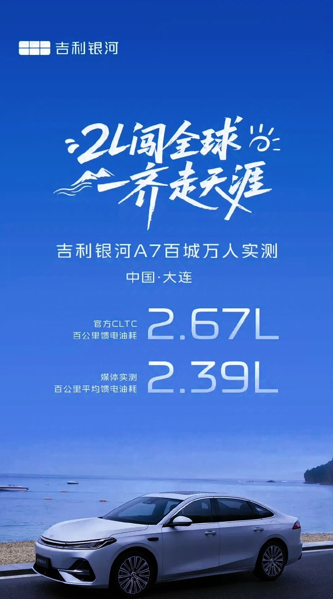 网友又猜对了

比亚迪：升级后百公里油耗从2.9升降到2.6升。
吉利：不好意思