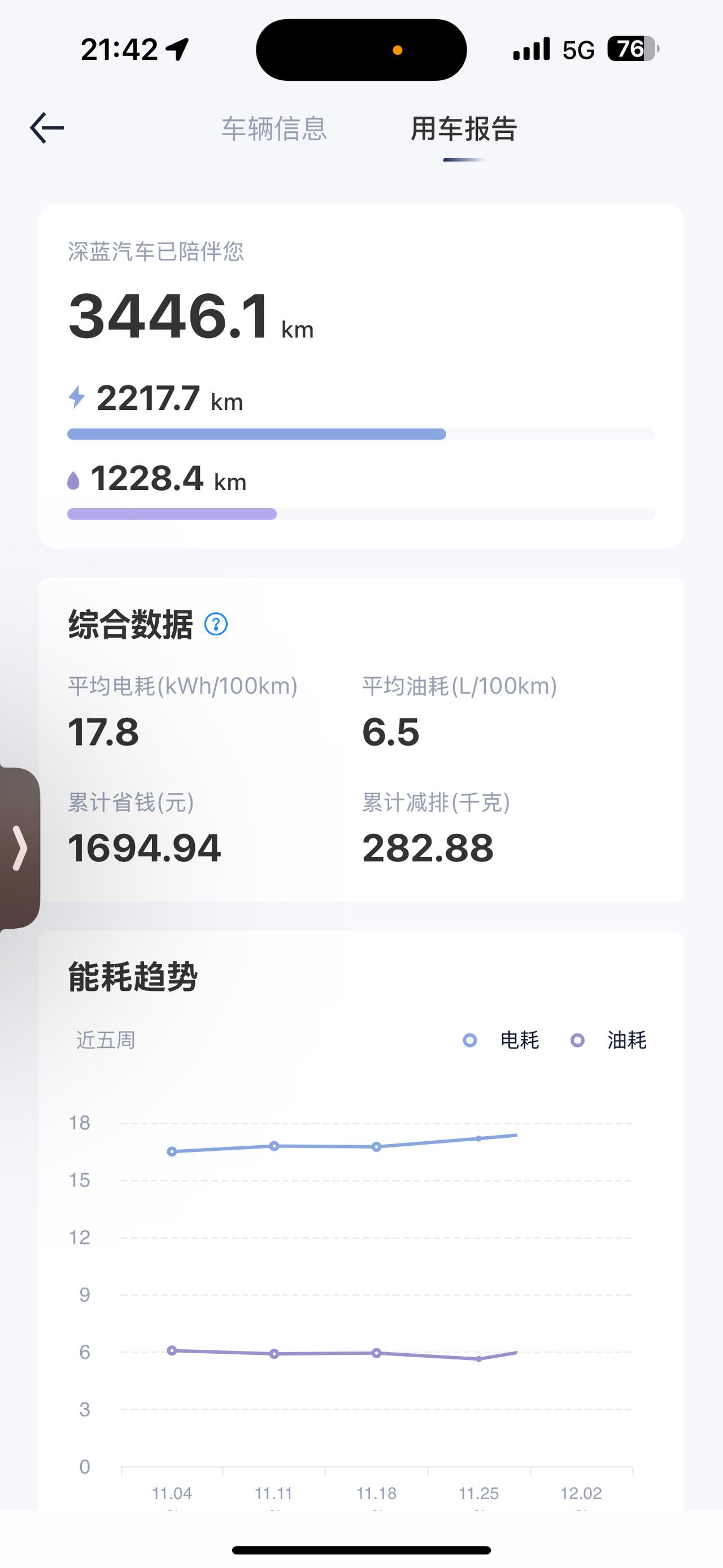 S07 三千四百公里车主实际体验只吐槽