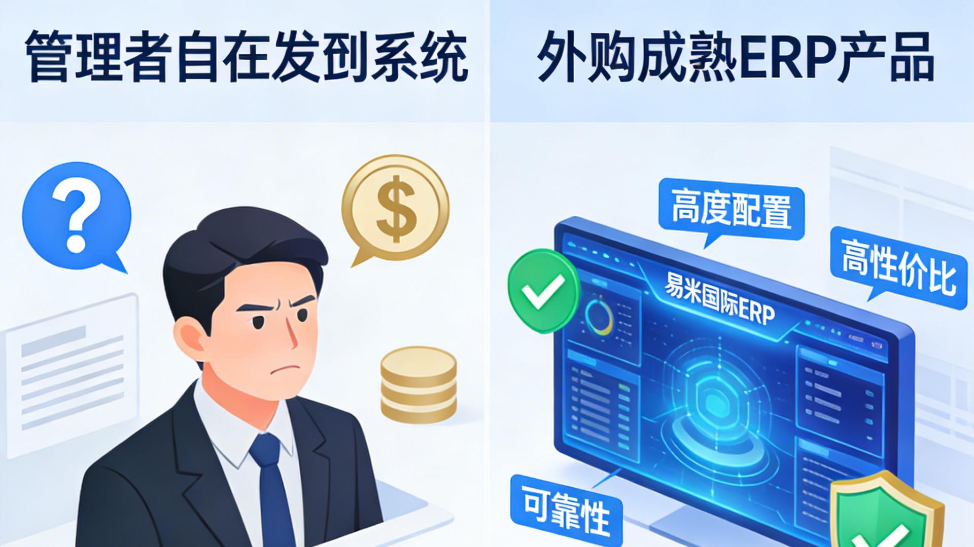 自研还是外购？易米国际ERP为中小企业提供高性价比的数字化最优解