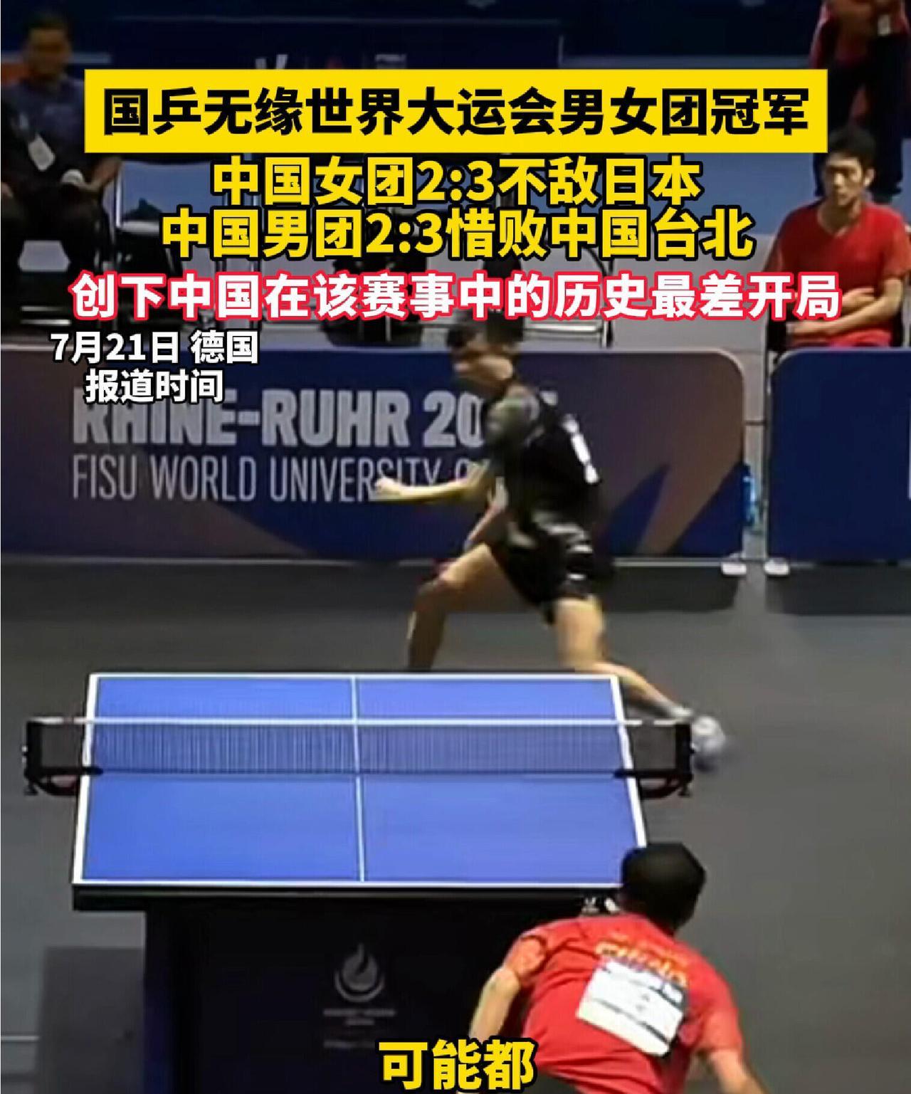 国乒无缘，团体赛男女都惜败！
其实乒乓球是我们的强项，但是大运会我们全军覆没，输