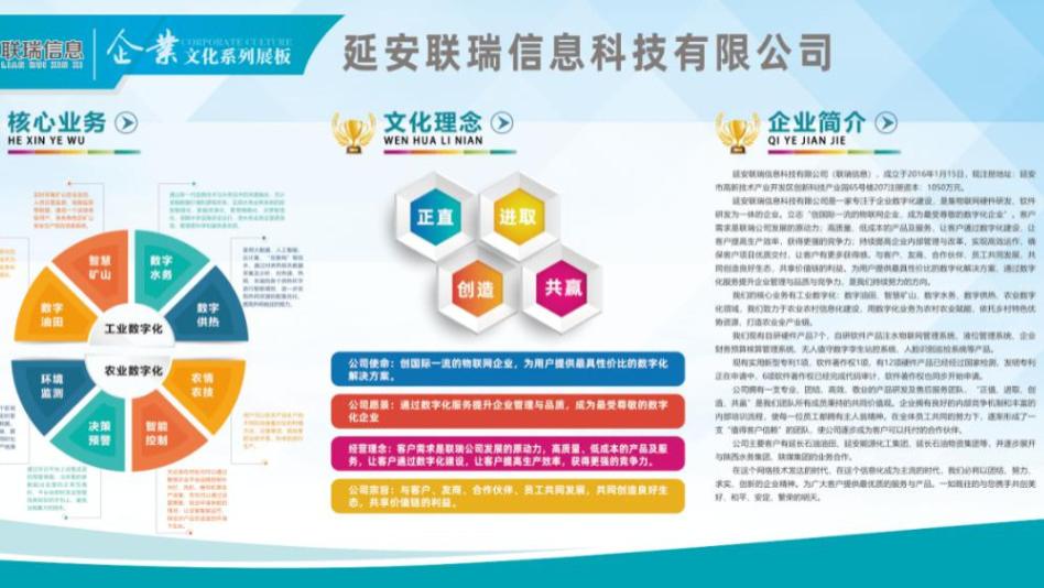 数字化转型赋能工业丨延安高新区企业巡展——延安联瑞信息科技有限公司