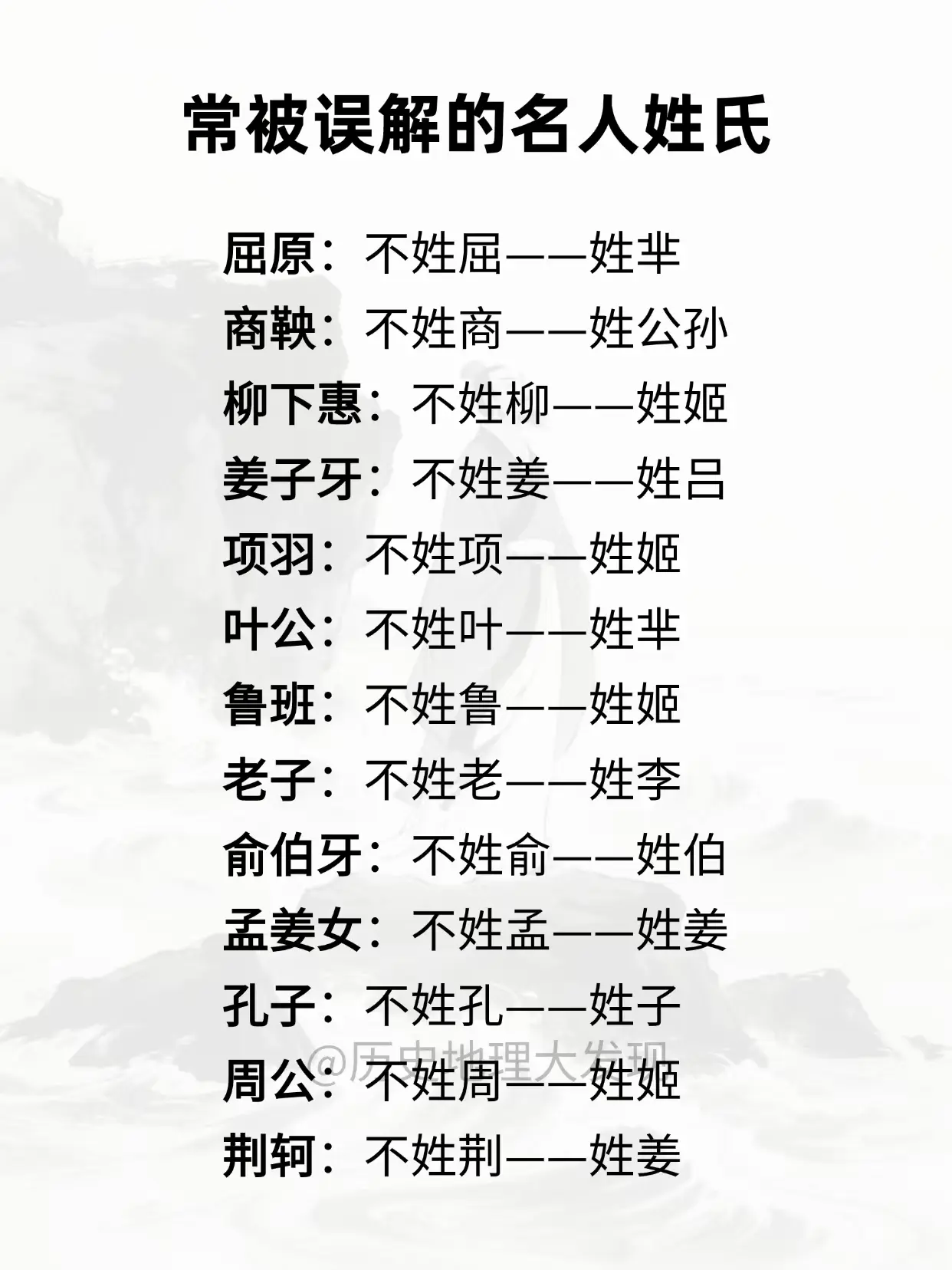 ​​那些被我们叫错千年的名字​​
