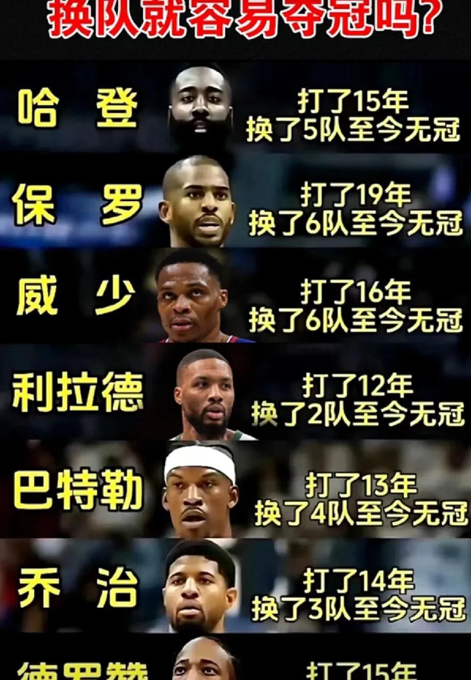 詹姆斯换三队拿4个总冠军，你们换6队都没有一个总冠军，保罗，威少换了6队还是没有